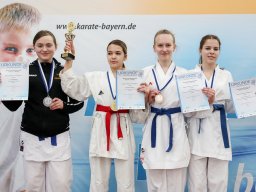 Bayerische Meisterschaft in Burgkirchen